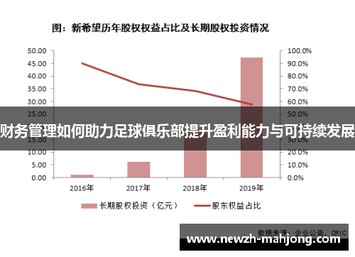 财务管理如何助力足球俱乐部提升盈利能力与可持续发展