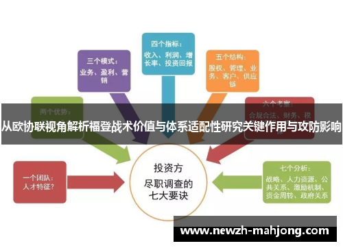 从欧协联视角解析福登战术价值与体系适配性研究关键作用与攻防影响 从欧协联视角解析福登战术价值与体系适配性研究关键作用与攻防影响