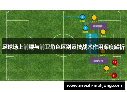 足球场上前腰与前卫角色区别及技战术作用深度解析