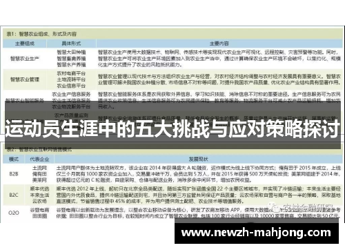 运动员生涯中的五大挑战与应对策略探讨 运动员生涯中的五大挑战与应对策略探讨