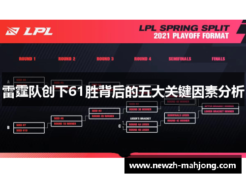 雷霆队创下61胜背后的五大关键因素分析 雷霆队创下61胜背后的五大关键因素分析